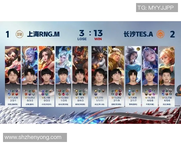 电竞实时数据更新英雄联盟耐力排行榜RNG荣登第九名引发热议